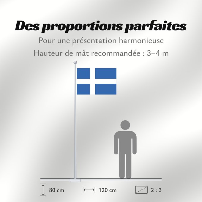 Proportions du drapeau : Shetland	Les Îles Shetland