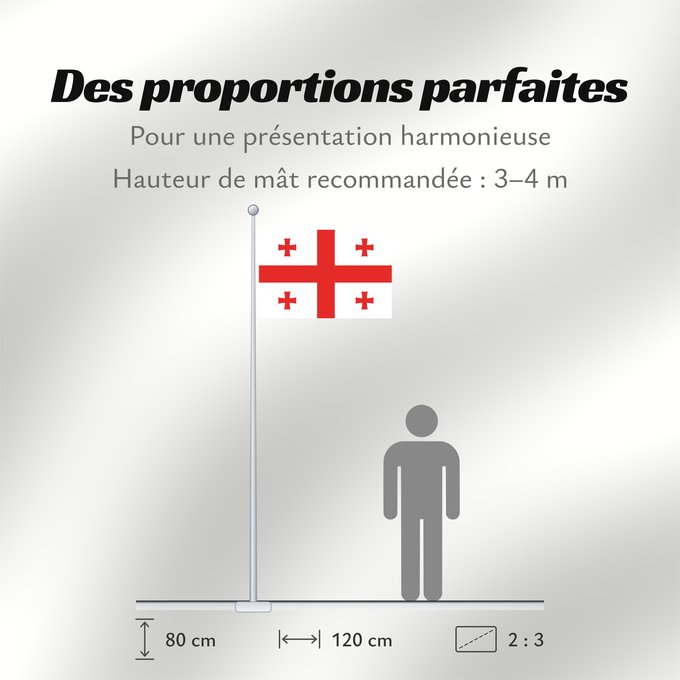 Proportions du drapeau : Georgia	Géorgie	Georgien