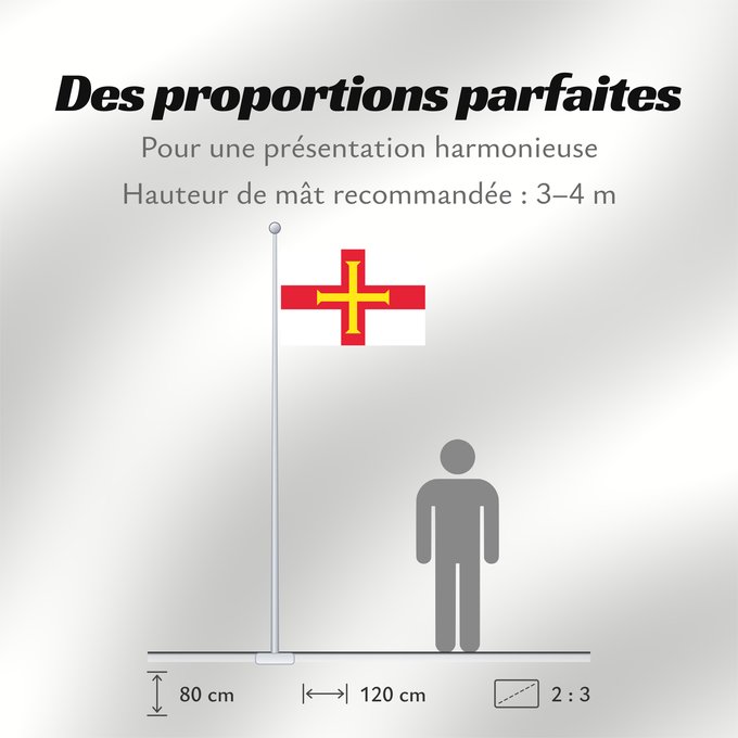 Proportions du drapeau : Guernsey	Guernesey	Guernsey (Kanalinsel)	Couleu de Guernési	Ynys y Garn