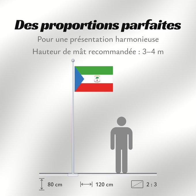 Proportions du drapeau : Equatorial Guinea	Guinée équatoriale	Guinea Ecuatorial	Äquatorialguineas	Guinea Equatoriale	Guiné Equatorial	علم غينيا الاستوائية	Guinea Equatorial	Ekvatora Gvineo	Ekuatore Gineako bandera	Bɛndɛ́lɛ ya Republiki ya Gine-Ekwatorial	Флаг Экваториальной Гвине