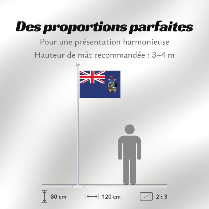 Proportions du drapeau : South Georgia and the South Sandwich Islands	Géorgie du Sud-et-les Îles Sandwich du Sud	Islas Georgias del Sur y Sandwich del Sur	Südgeorgien und die Südlichen Sandwichinseln	Georgia del Sud e isole Sandwich del Sud
