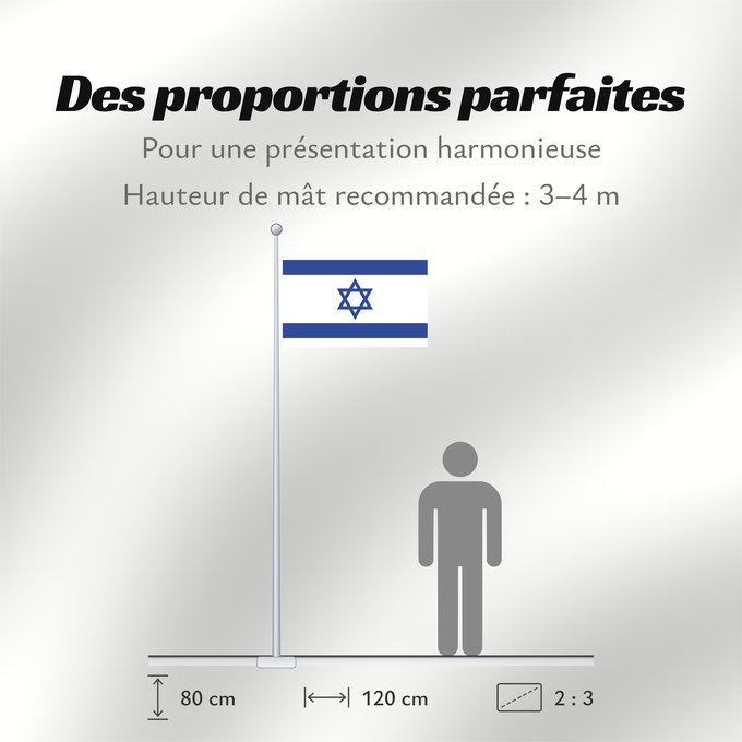 Proportions du drapeau : Israel	D Israël	Israeliana	Israël	Israhēls fana	علم دولة إسرائيل	ܐܬܐ ܕܐܝܣܪܐܝܠ	Сьцяг Дзяржавы Ізраілю	Izraele	Israels	Σημαία του Ισραήλ	Israelo	پرچم اسرائیل	Iosrael	Brattagh Israel	דגל ישראל	Izraela	Izrael	Իսրայել դրոշը	Li flagga del Israel	ისრაელის დროშა	