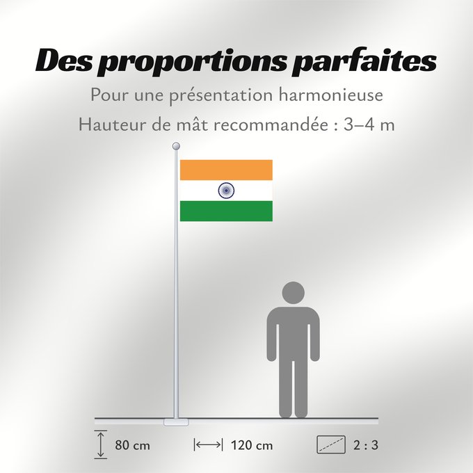 Proportions du drapeau : India Inde Indien