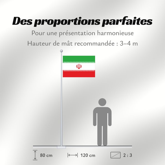Proportions du drapeau : Iran Irán