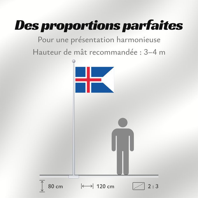 Proportions du drapeau : Iceland Iceland, drawn by Ævar Arnfjörð Bjarmason L Islande Islandia Island Islanda IJsland Islandii Þjóðfáni Íslands Banniel Island Gwlad yr Iâ Islands Islando Islandi lipp Íslands Izland Íslenski fáninn Islandiae Islands flagg Det islandske flagget Isla