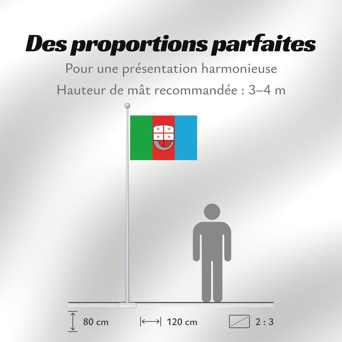 Proportions du drapeau : Liguria	Italian region Liguria	ligure	Ligurien	Regione italiana Liguria