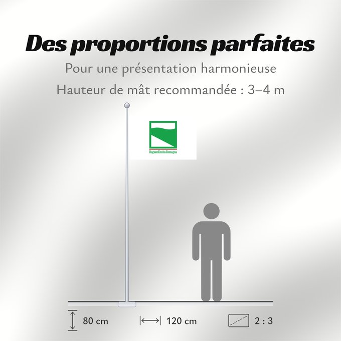 Proportions du drapeau : Emilia-Romagna