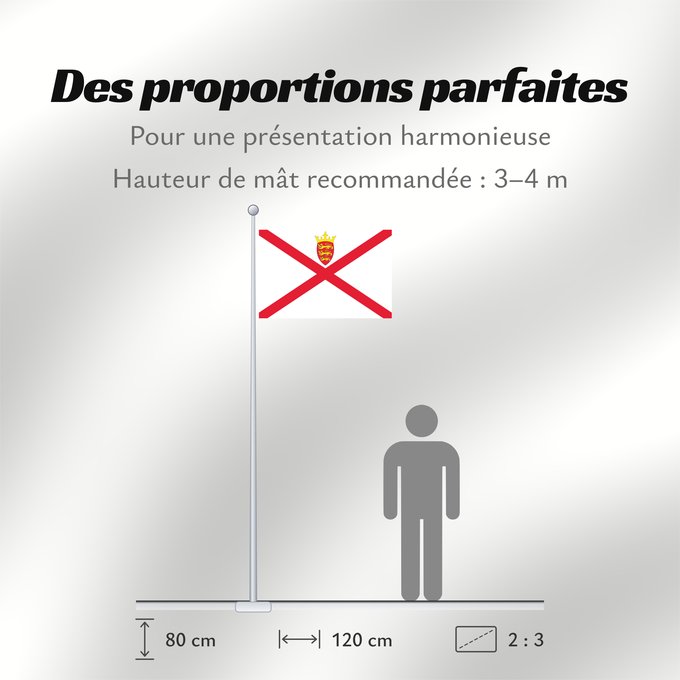 Proportions du drapeau : Jersey Jersey (Kanalinsel) Maglia