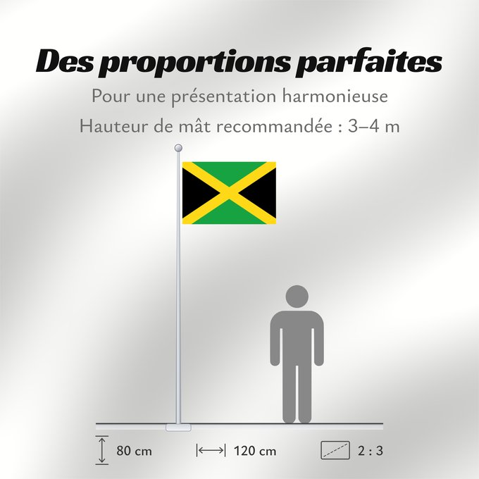 Proportions du drapeau : Jamaica	Jamaïque	Jamaika	Giamaica	Флаг Ямайки	Jamajke	Прапор Ямайки