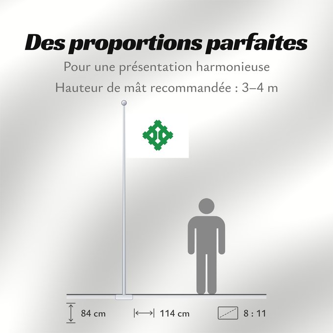 Proportions du drapeau : Hukui [Fukui]