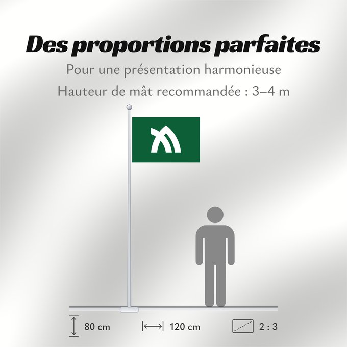 Proportions du drapeau : Kagawa Prefecture	Préfecture de Kagawa	prefectura de Kagawa	Präfektur Kagawa	Prefettura di Kagawa	香川県の県旗