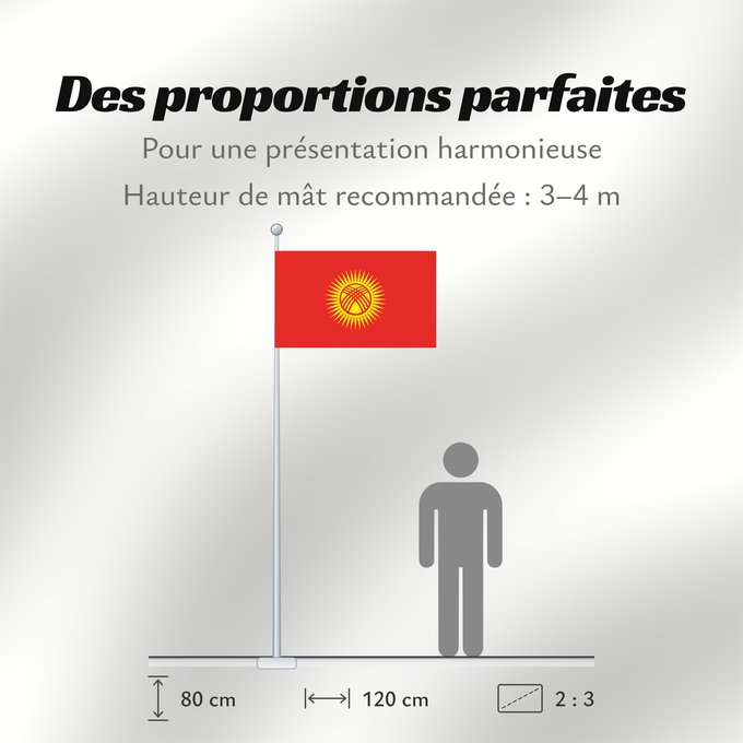 Proportions du drapeau : Kyrgyzstan	Kirghizistan	Kirguistán	Kirgisistan	Kirgizië	علم جمهورية قرغيزستان	Qırğız Respublikasının	Дзяржаўны сцяг Кыргыстану	Kyrgyzstánu	Kirgizio	Ղրղզստանի դրոշը	ყირგიზეთის დროშა	Қырғыз Республикасының мемлекеттік байрағы	Кыргыз Республикасынын мамлекет
