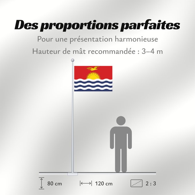 Proportions du drapeau : Kiribati Kiribatov