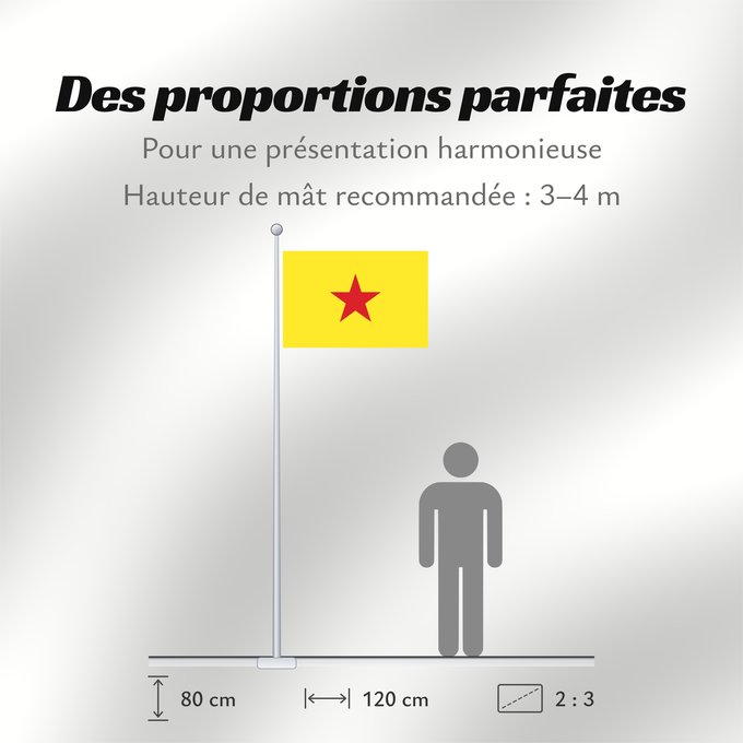Proportions du drapeau : Mohéli