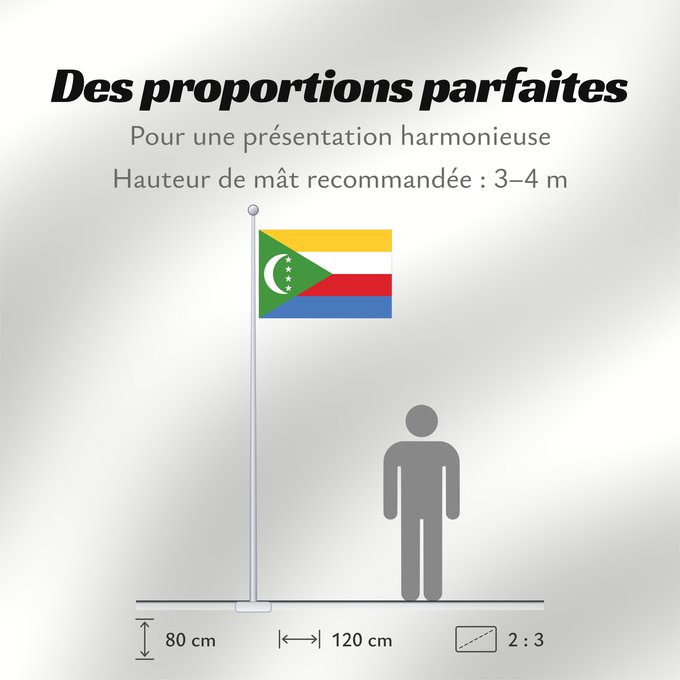 Proportions du drapeau : Comoros Comores Comoras Komoren Comore