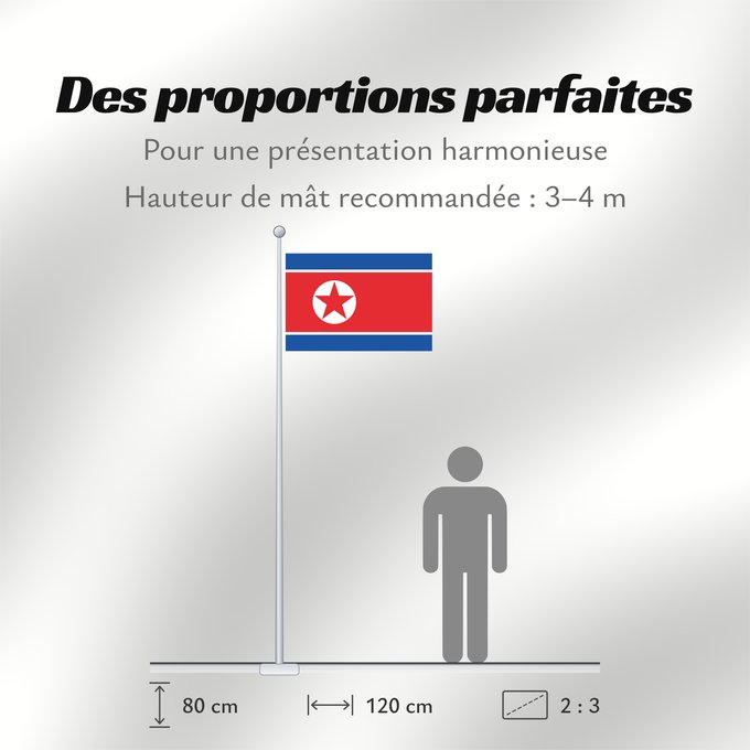 Proportions du drapeau : North Korea	Korea (Democratic People's Republic) (North Korea)	Corée du Nord	Corea del Norte	Nordkorea	Corea del Nord	Noord-Korea	Coreia do Norte	Korei Północnej	Corea d o Norte	علم كوريا الشمالية	Национално знаме на Северна Корея	উত্তর কোরিয়ার জাতীয় পত