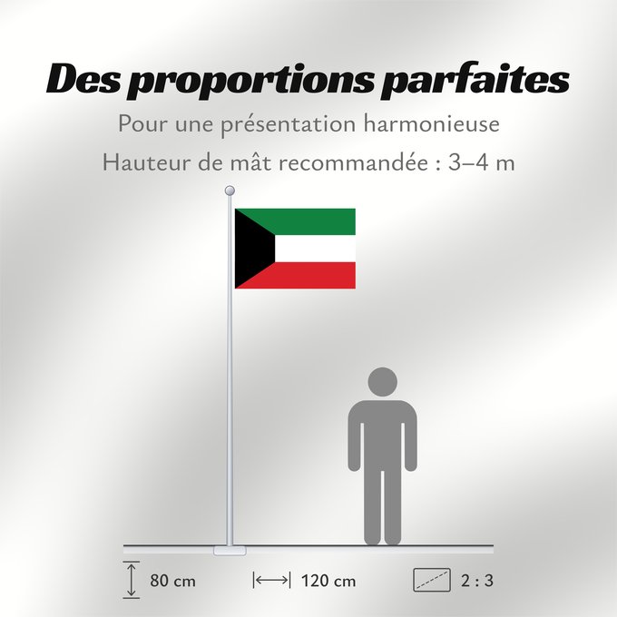 Proportions du drapeau : Kuwait	Koweït	Kuwaitlabel QS Les