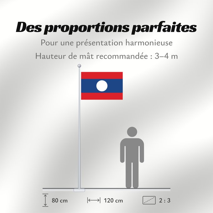 Proportions du drapeau : Laos	Lao People's Democratic Republic	Lao	پرچم لائوس	ທຸງຊາດລາວ	Флаг Лаоса	Laosa	ธงชาติ ลาว