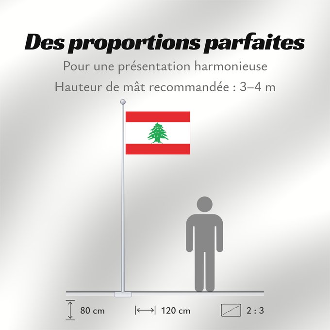 Proportions du drapeau : Lebanon	Liban	Líbano	Libanon	Libano	Ar	Сцяг Лівана	Chorhoj Libanona	Լիբանանի դրոշ	Libani	Флаг Ливана	Lübnan