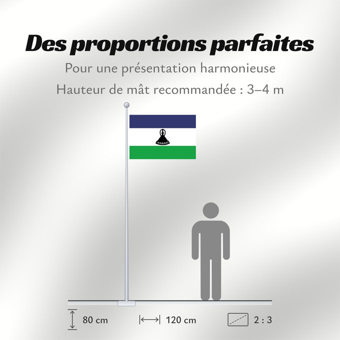 Proportions du drapeau : Lesotho	Lesoto	Lesothos	Lesota	Seboko ye Lesotho