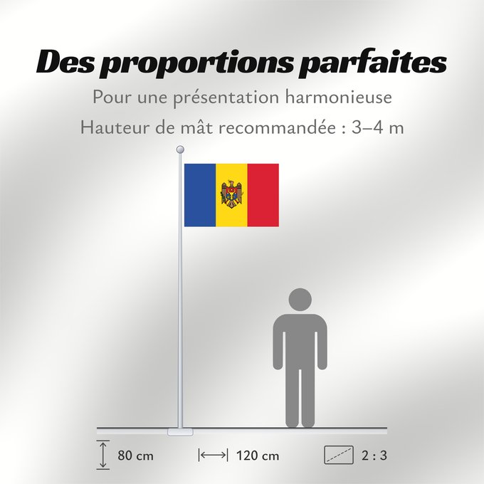 Proportions du drapeau : Moldova Moldavie Moldavia Moldawien (Republik Moldau)