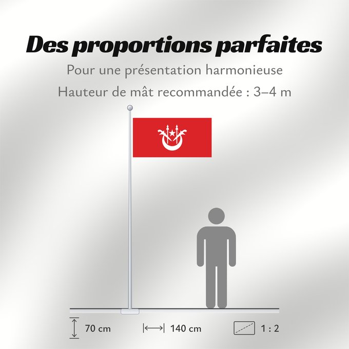 Proportions du drapeau : Kelantan