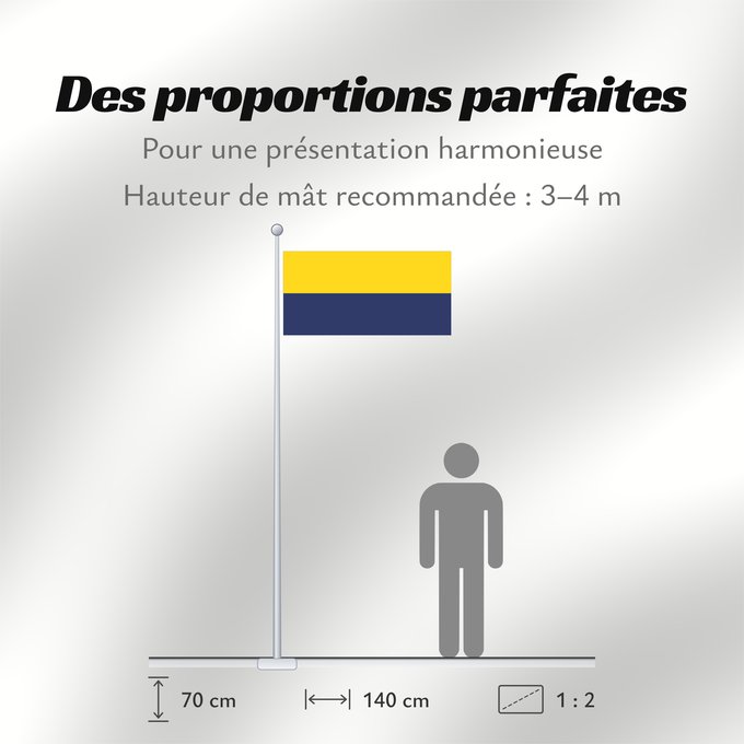Proportions du drapeau : Perlis Perlis, Malaysia