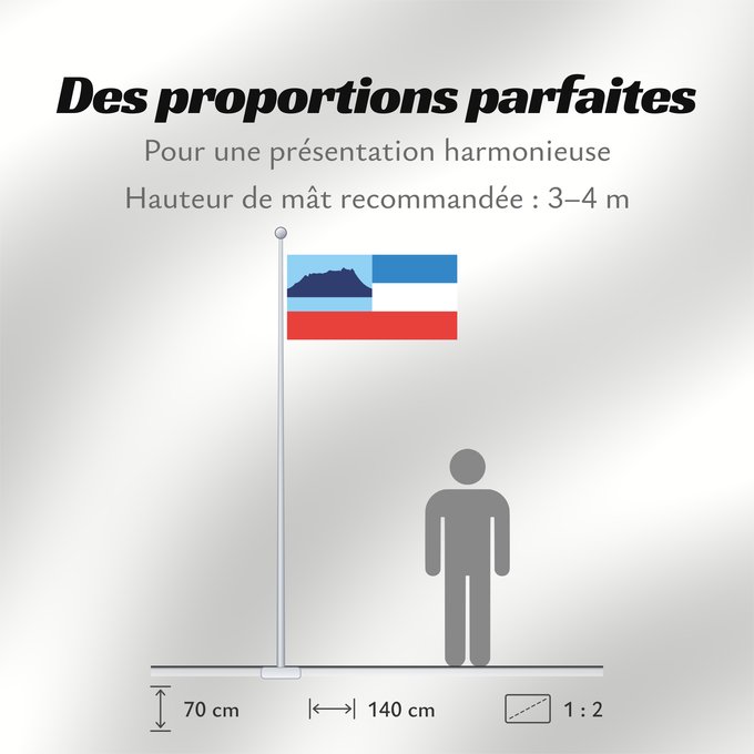 Proportions du drapeau : Sabah	Sabah 	Malaysian state Sabah