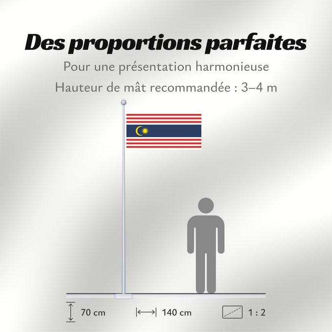 Proportions du drapeau : Kuala Lumpur, Malaysia Kuala Lumpur Kuala Lumpur, Federal Territory, in Malaysia