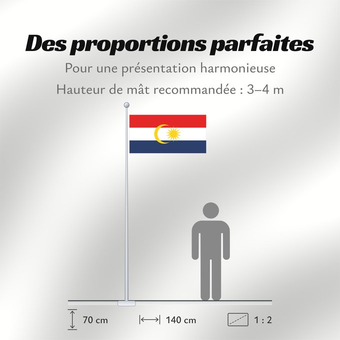 Proportions du drapeau : Labuan	Labuan, Federal Territory, in Malaysia