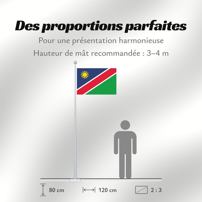 Proportions du drapeau : Namibia	Namibie	Namibië