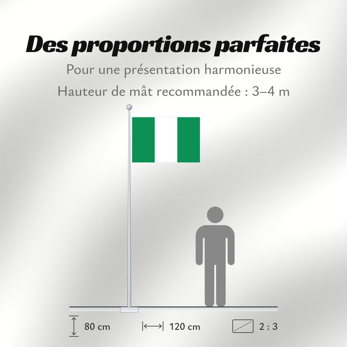 Proportions du drapeau : Nigeria	Nigéria	علم نيجيريا	Niĝerio	Okoloto nke Naigeria	Nijeri	Nigerije	Државна застава Нигерије	Àsìá ilẹ́ Naijiria