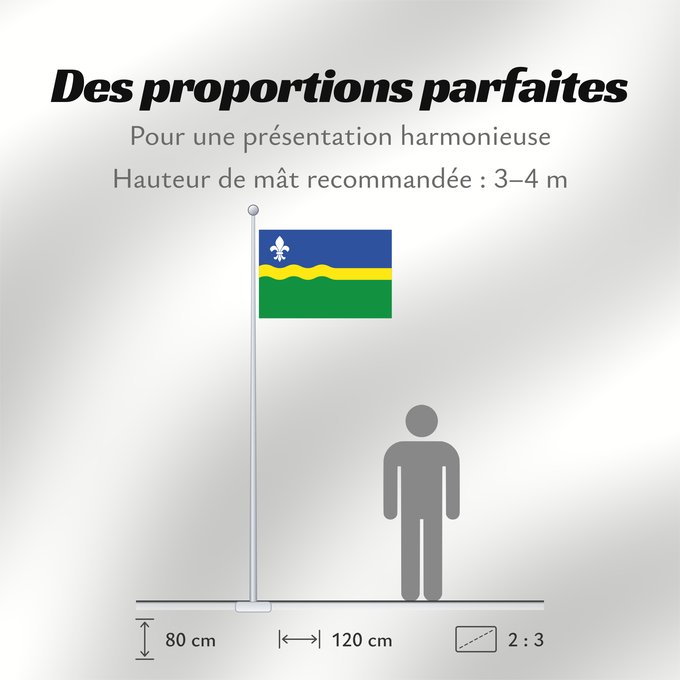 Proportions du drapeau : Flevoland	Flevoland 	Flevolanda	Fan Flevolân	Vlage van Flevolaand	Vlagge van Flevoland
