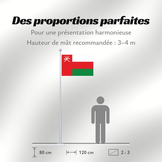 Proportions du drapeau : Oman	Omán