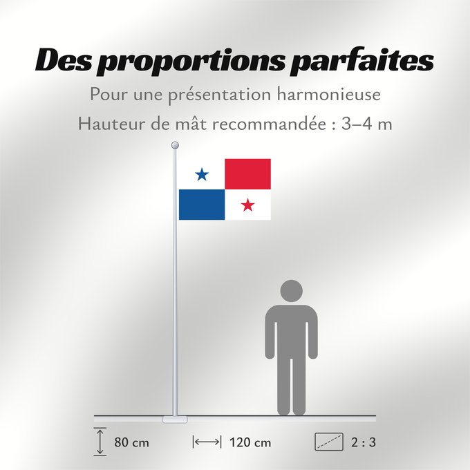 Proportions du drapeau : Panama	Panamá	Panamy	علم پَنما	Paname	Da Panamas	Panamo	Флаг Панамы