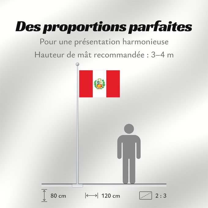 Proportions du drapeau : Peru Pérou Perú Perù Piruw wiphala Perus Piruwpa unanchan
