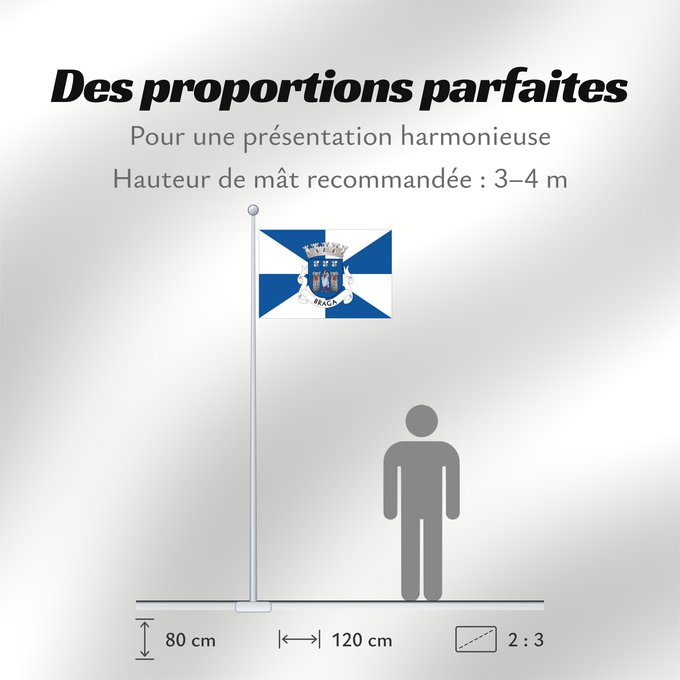 Proportions du drapeau : Braga