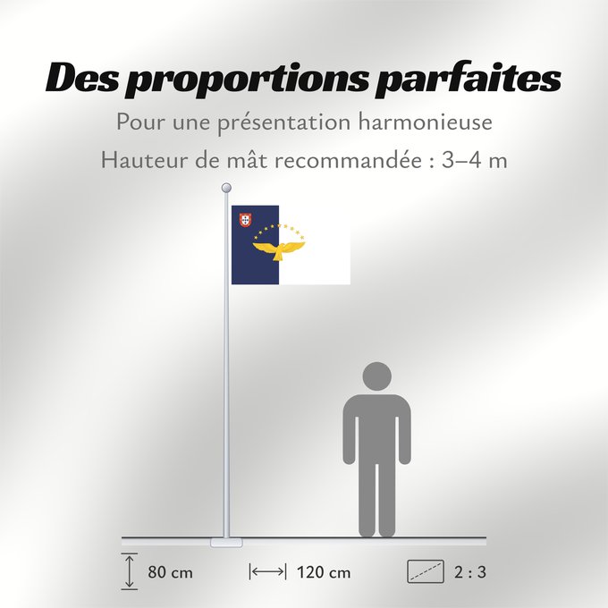 Proportions du drapeau : Azores	Azores flag	Açores	Azoren	Azzorre	Dos Açores