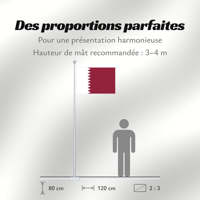 Proportions du drapeau : Qatar Katar علم قطر Kataru Qatarin Флаг Катара Katarja Qatars Lá cờ Quốc kỳ Qatar