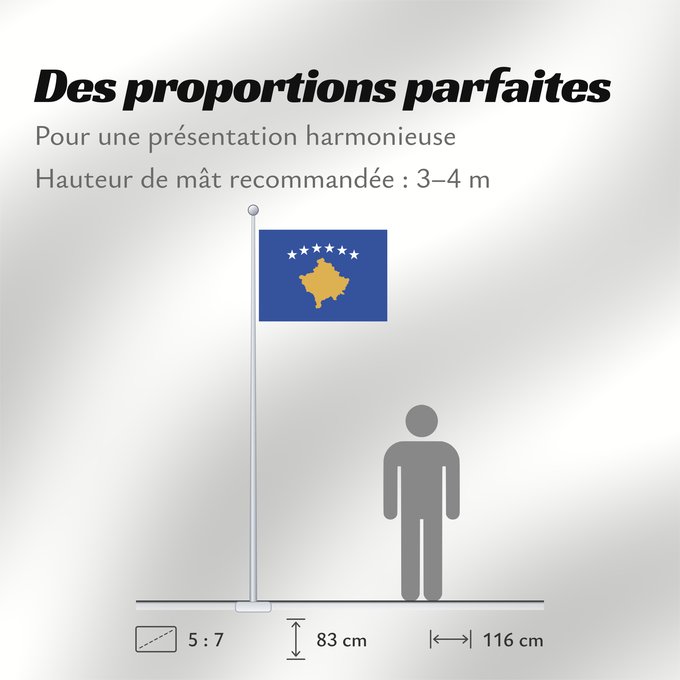 Proportions du drapeau : Kosovo Национално знаме на Косово Kosova Kosovon Koszovó コソボの国旗 Знаме на Косово Styago Kosovo Kosovar Флаг Косова I Kosovës Застава Косова / Zastava Kosova Прапор Косова 科索沃国旗