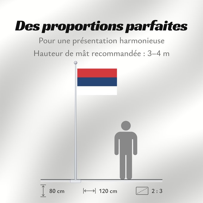 Proportions du drapeau : Civil Flag of Serbia	Civil flag of Serbia	Serbie	Serbia	Serbien	Гражданско знаме на Сърбия	Народна застава Србије	Narodna zastava Srbije	Nemzeti zászló szerbia	Народный  гражданский  флаг Сербии	Srbská národná vlajka	Kombëtar i Serbisë