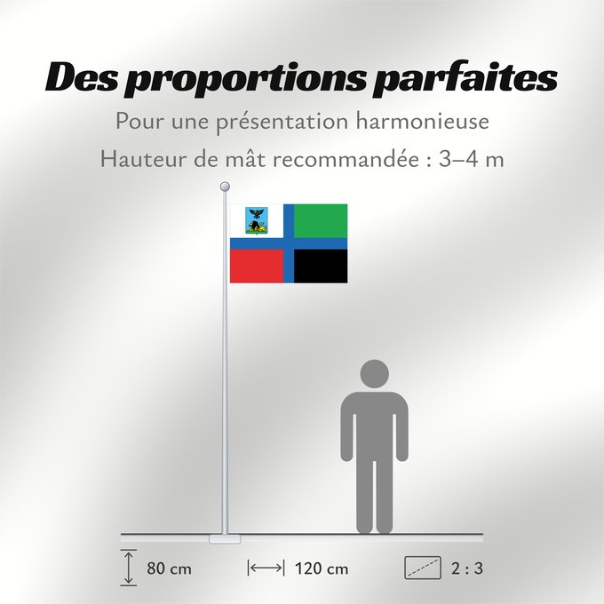 Proportions du drapeau : Belgorod Oblast	Oblast de Belgorod	Óblast de Bélgorod	Oblast Belgorod	Флаг Белгородской области