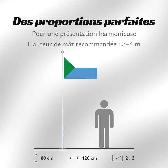 Proportions du drapeau : Khabarovsk Krai	Khabarovsk Krai. Drawn by Fibonacci	Kraï de Khabarovsk	Territorio de Jabarovsk. Hecha por Fibonacci	Chabarowsk Krai	Сцяг Хабараўскага края	Habarovski krai lipp	Флаг Хабаровского края	Прапор Хабаровського краю