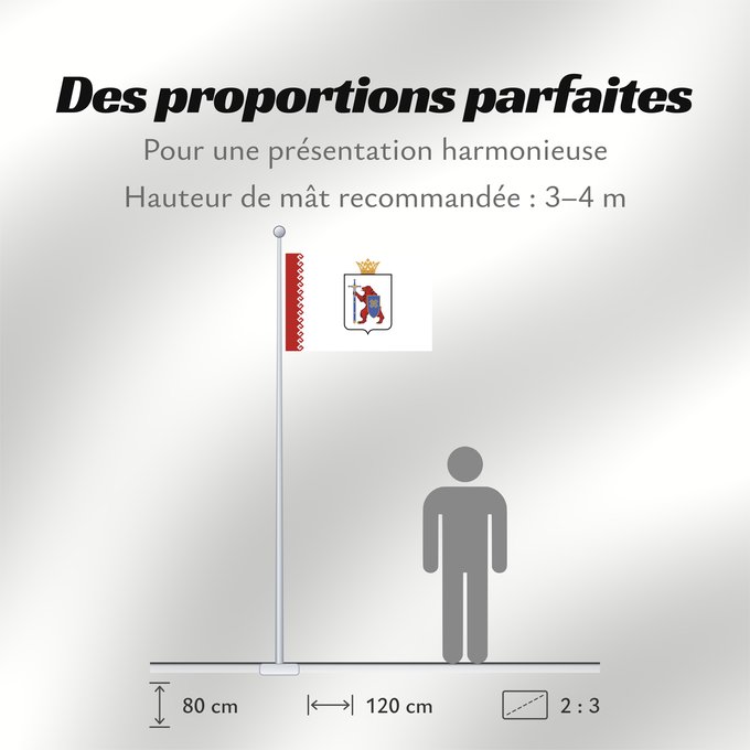 Proportions du drapeau : Mari El	République des Maris ou Mari El 	Mari-El (o Cheremia) 	Republik Mari El	Mari El Repubblica	Мари Эл ялавĕ	Марий Элын тистыже	Государственный флаг Республики Марий Эл