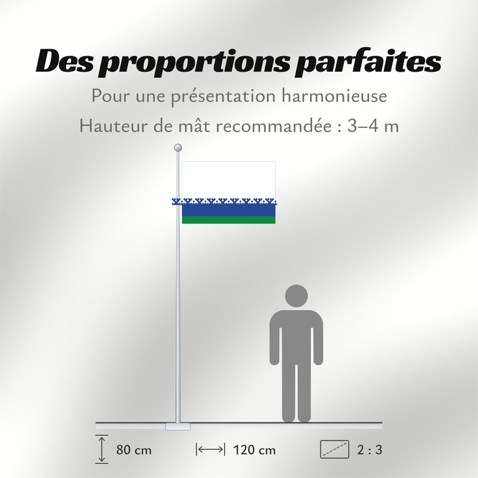Proportions du drapeau : Nenets Autonomous District	Nenets Autonomous District, Russia	Nénétsie ou district autonome de Nénétsie	distrito autónomo de Nenetsia	Autonome Kreis der Jamal-Nenzen 	Флаг Ненецкого автономного округа