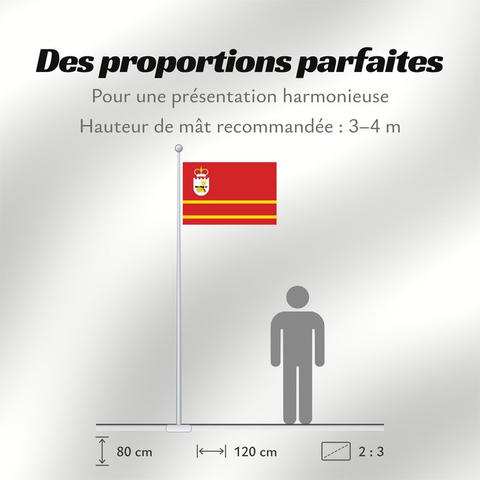 Proportions du drapeau : Smolensk Oblast	Smolensk Oblast 	Oblast de Smolensk	Óblast de Smolensk	Oblast Smolensk