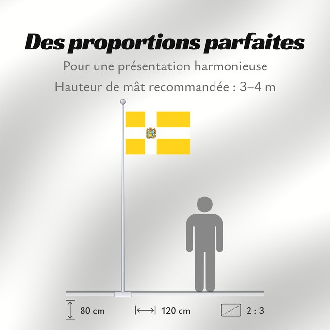 Proportions du drapeau : Stavropol Krai Stavropol Krai Kraï de Stavropol Krai de Stávropol Stavropol Krai