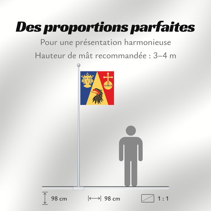 Proportions du drapeau : Stockholms län