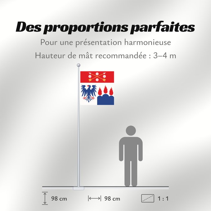 Proportions du drapeau : Örebro län