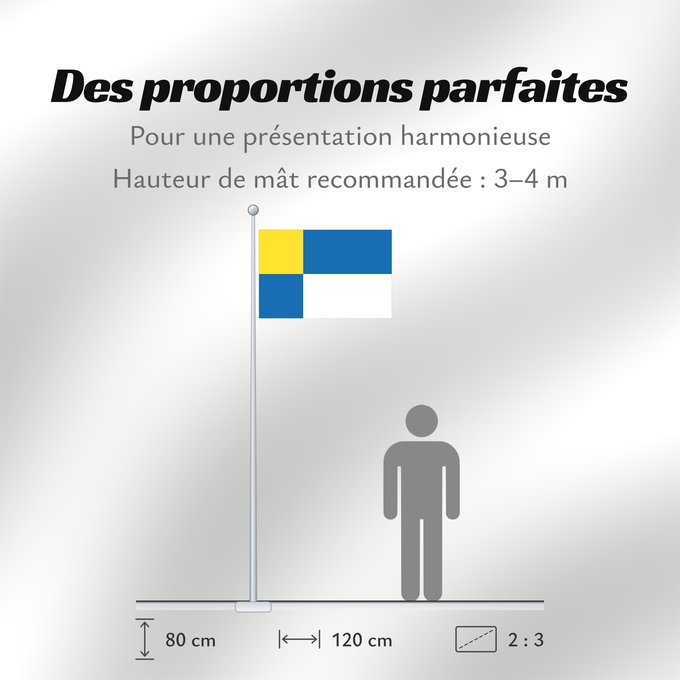Proportions du drapeau : Bratislavsky vlajka	Bratislava Region	Région de Bratislava	Región de Bratislava	Bratislava (Region)